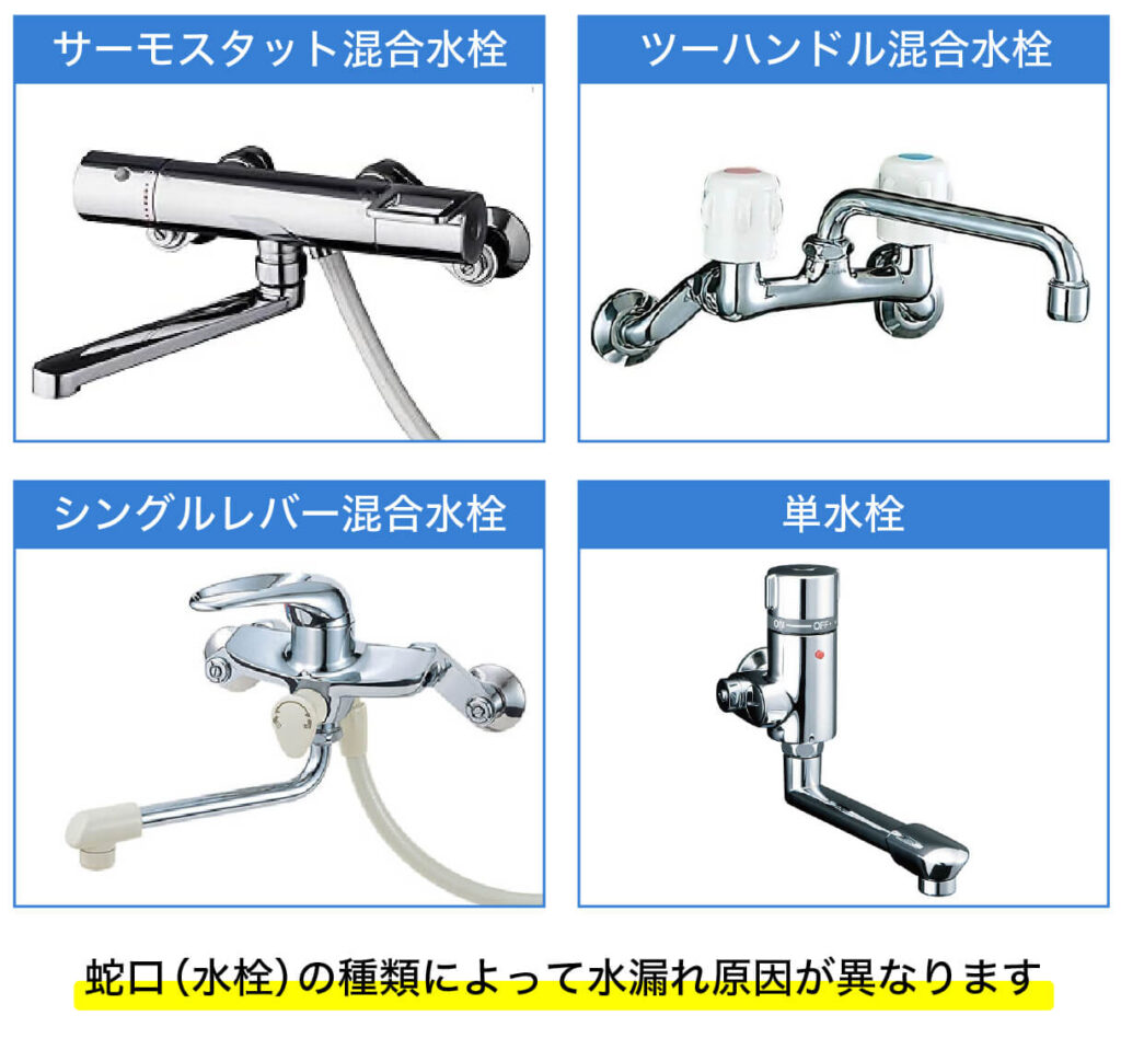 お風呂の水栓種類